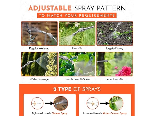 gardenia Home & Garden  Pump Sprayer