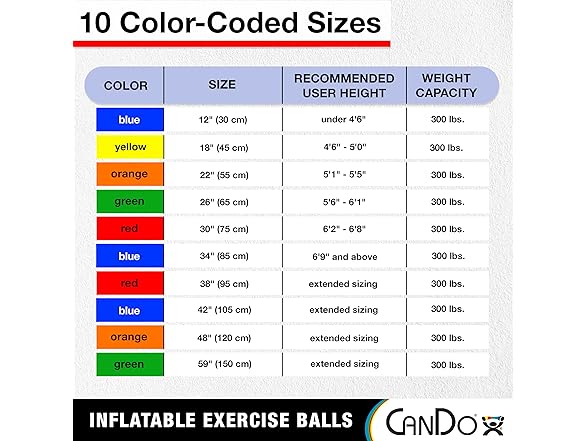 CanDo Exercise Ball Orange 21.6"