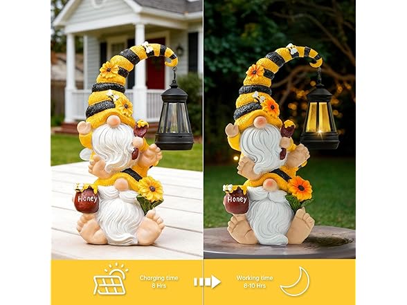 QZZP W2340 Solar Bee Garden Gnomes