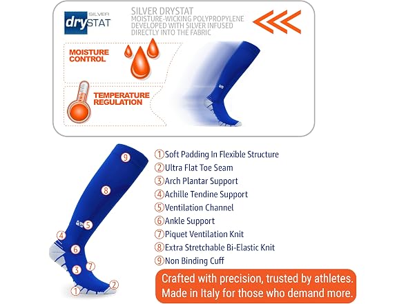 Vitalsox Compression Performance Socks (XS)