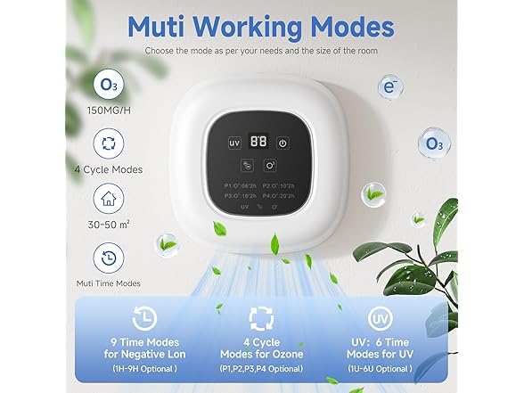 Odor Eliminator for Pet