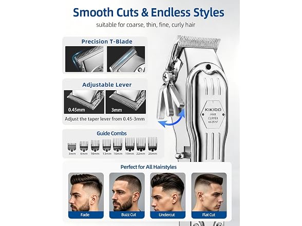 KIKIDO Cordless Hair Clipper Kit, 20pc