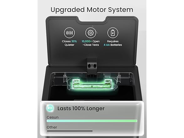 4 Gallon Bathroom Trash Can