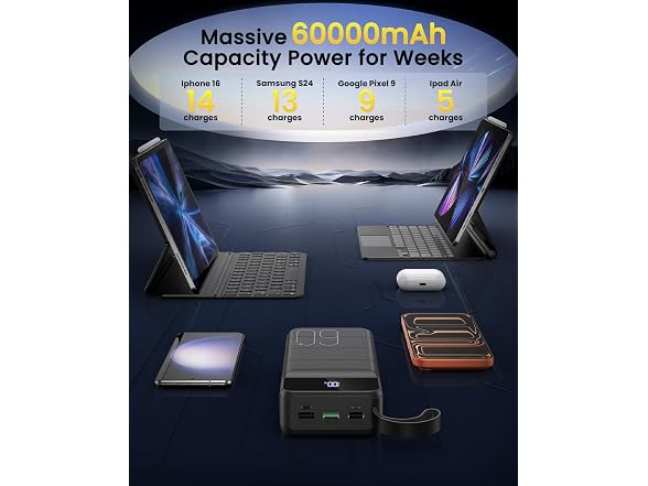 RONEGN 60000mAh Portable Power Bank