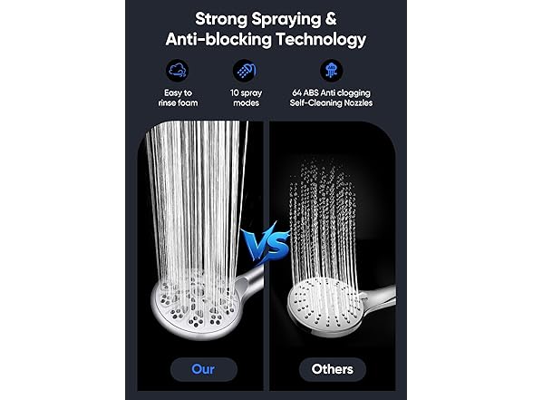 Liyelonda 2-IN-1 Shower Head