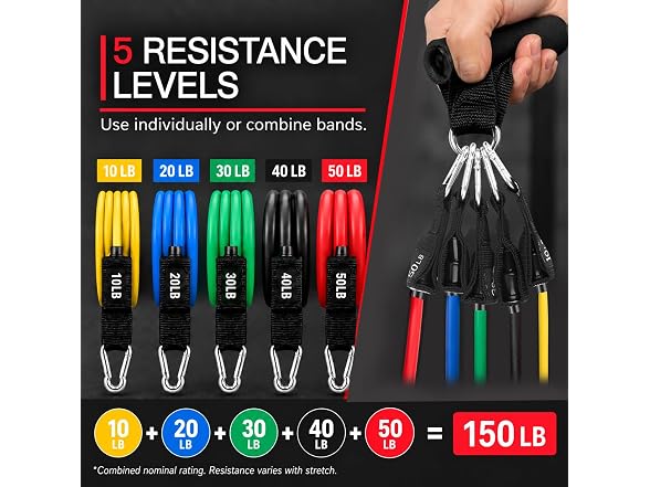 VEICK Resistance Bands with Handles