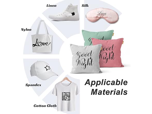 CAREGY Heat Transfer Vinyl HTV for Sheets Black
