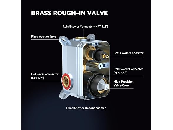 ELLO&ALLO ELLO&ALLO Matte Black Bathroom Shower Faucet S