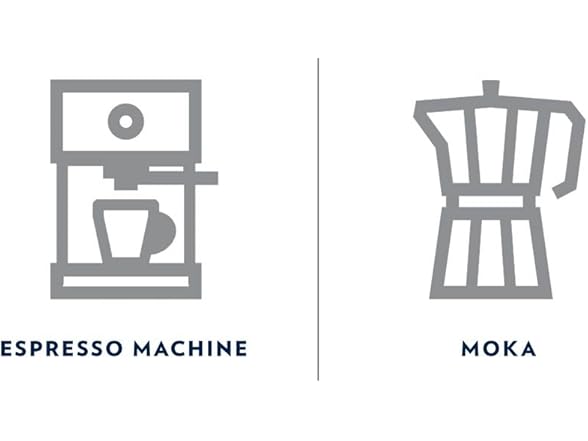 Lavazza Crema e Gusto Coffee, 8.8oz