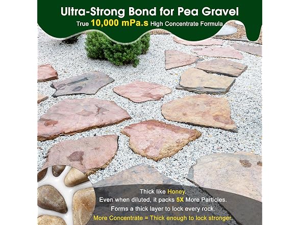 Teexpert 1G Rock Glue for Landscaping