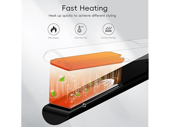 Nicebay 2-in-1 Hair Straightener and Curler