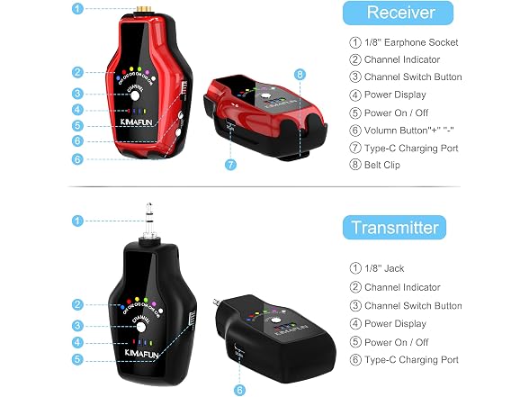 KIMAFUN Wireless in Ear Monitor System
