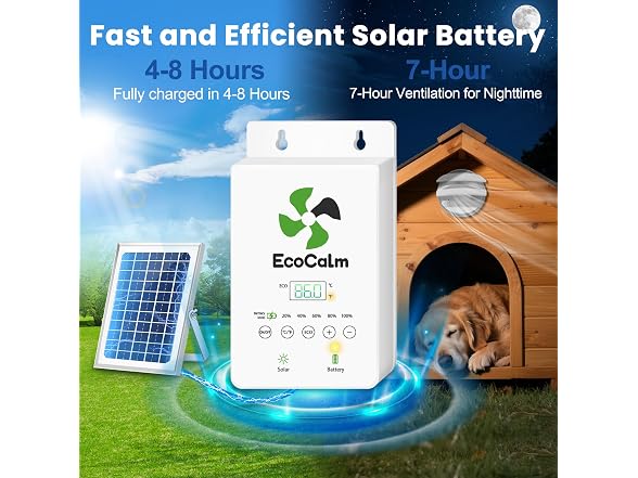 ecoCalm Solar Fan 4" with Adjustable Thermostat