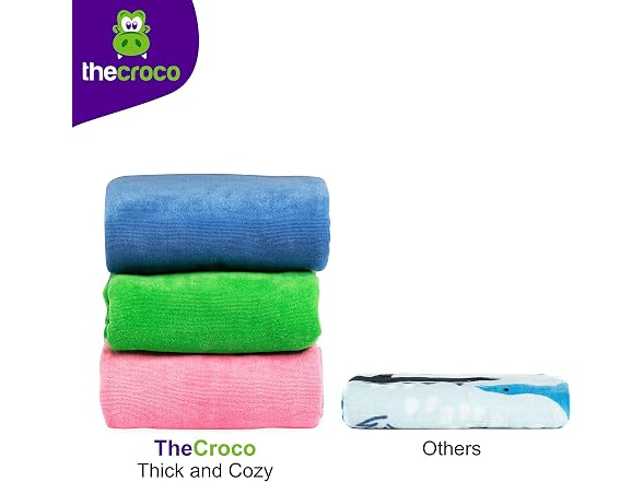 TheCroco Premium Hooded Towel: Ultra