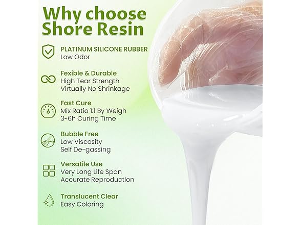 Platinum Silicone Mold Making Kit