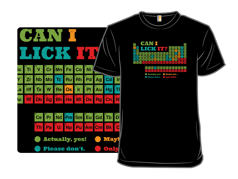 Can I Lick It Periodic Table