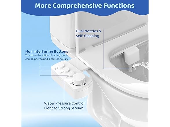 JaxiLano Bidet Attachment for Toilet Seat