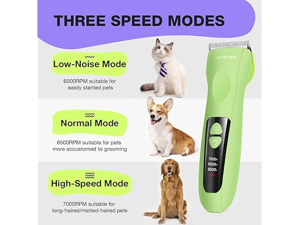 Petopia Professional Dog Clippers for Gr