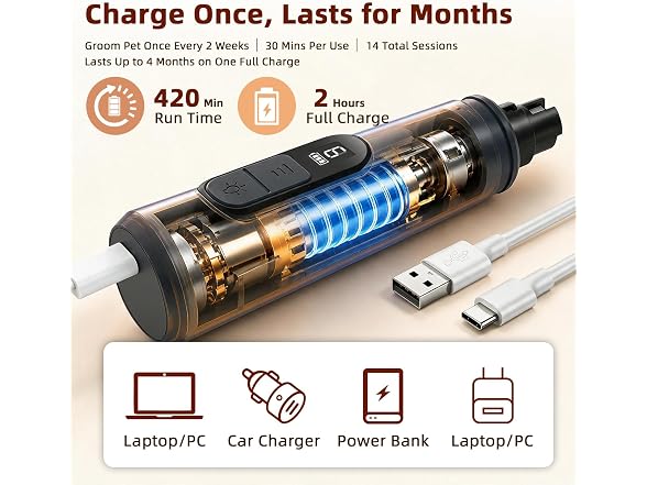 Quiet Dog Nail Grinder with Light