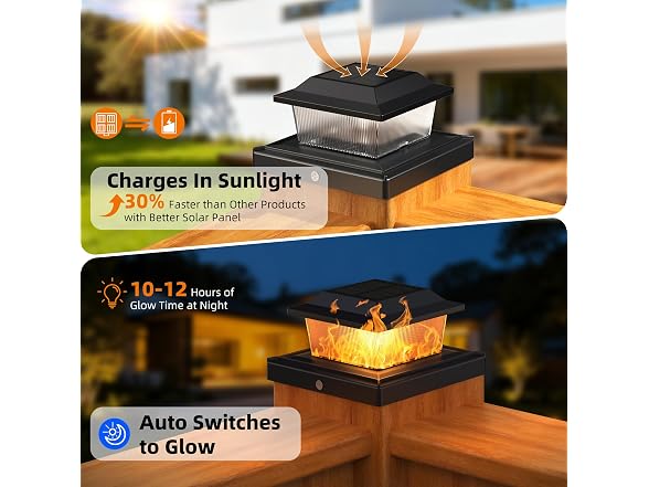 Flyingod Solar Post Cap Light 2-Pack