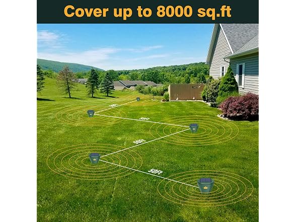 Mole Repellent for Lawns, Solar Powered