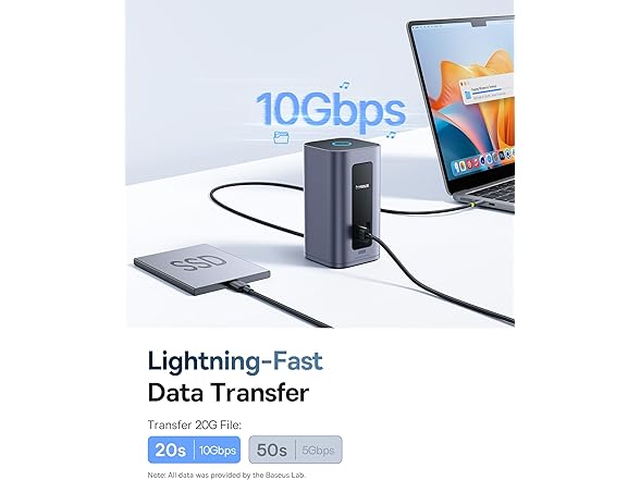Baseus Docking Station | 12 in 1 | macOS & Win