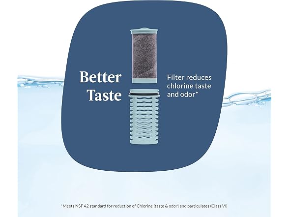 Contigo Clybourn FreeFlow Filter Water Bottle Dark Ice