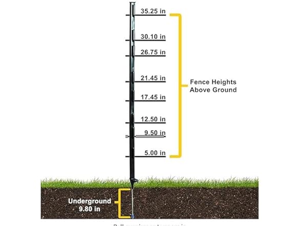 Zareba A-48B 4-Foot Step-in Electric Fence Posts