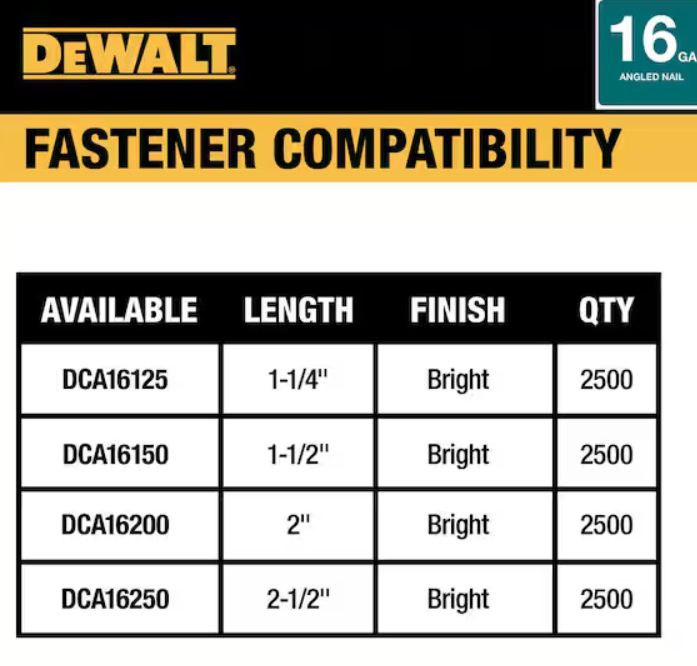 DEWALT DCN660D1 20V MAX XR 16G Angled Nailer Kit - Gallery 6