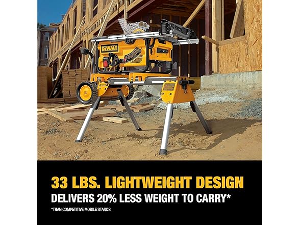 DEWALT DW7440RS Table Saw Stand, Rolling Stand