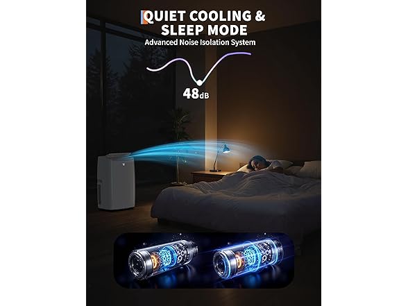 GarveeHome GarveeHome Portable Air Conditioner 1400