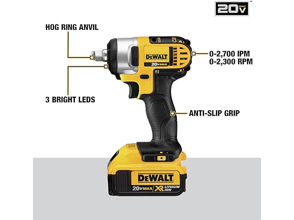 DEWALT DCF880HM2 20V MAX Impact Wrench Kit