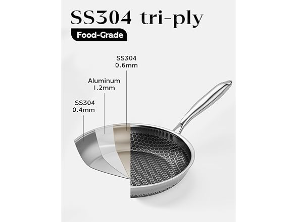 XBM Honeycomb Stainless Steel Nonstick Frying Pan