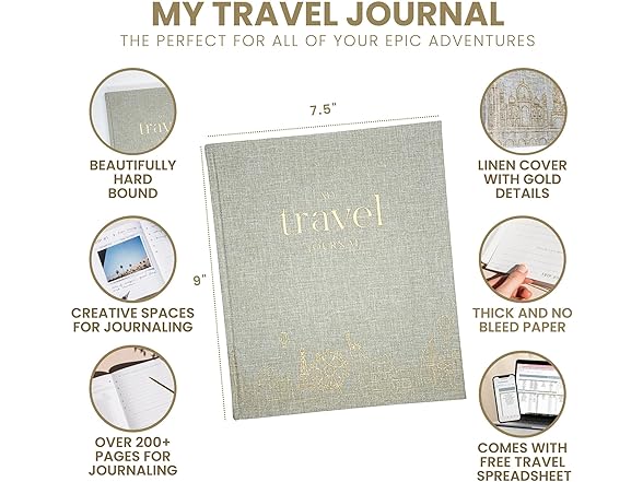 Inspired Ink Travel Journal