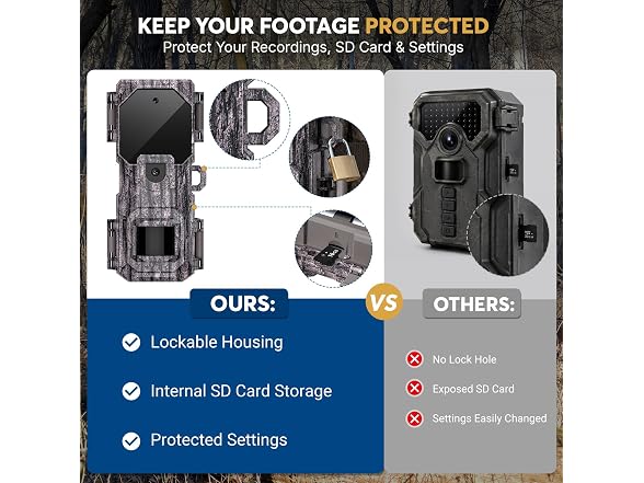 LynHawk Mini Trail Camera IP66 0.1s