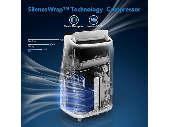 EcoExplorer 14,000 BTU Portable Air Conditioner