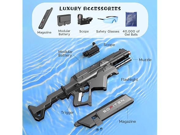 SOFITEN Electric Gel Ball Blaster High Speed 200+FPS Automatic Blaster 