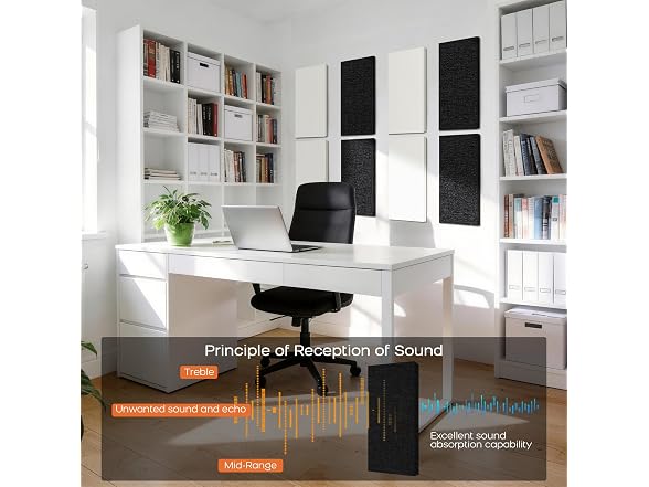 BUBOS 4-Pack Fabric Acoustic Panels - Gallery 4