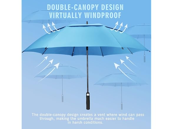 ZOMAKE Large Golf Umbrella for Rain