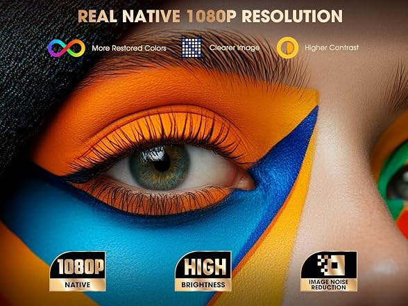 VIZONY 1080p Smart Projector W/ WiFi
