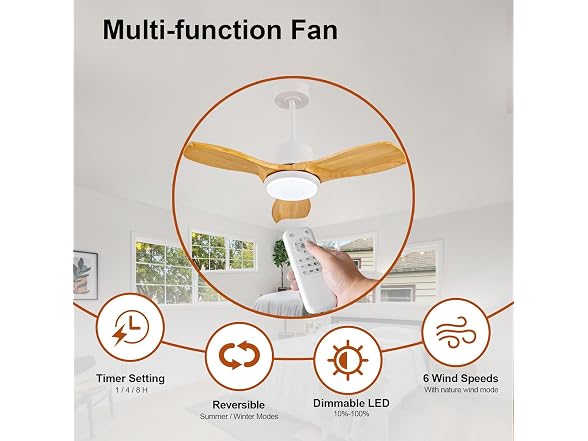 KBZZ 36" Ceiling Fan w/ Light & Remote