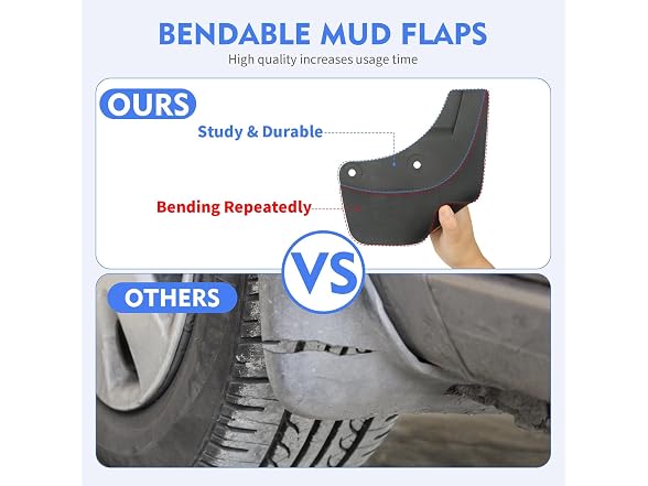 SIGLIN Model Y Mud Flaps