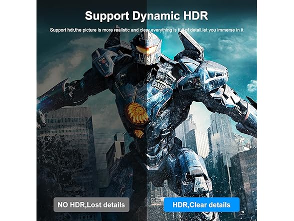 jojobnj 16K DisplayPort Cable 6.6FT