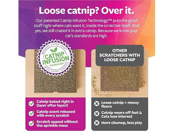 SmartyKat Scratch Ladder Angled Cat Scratche