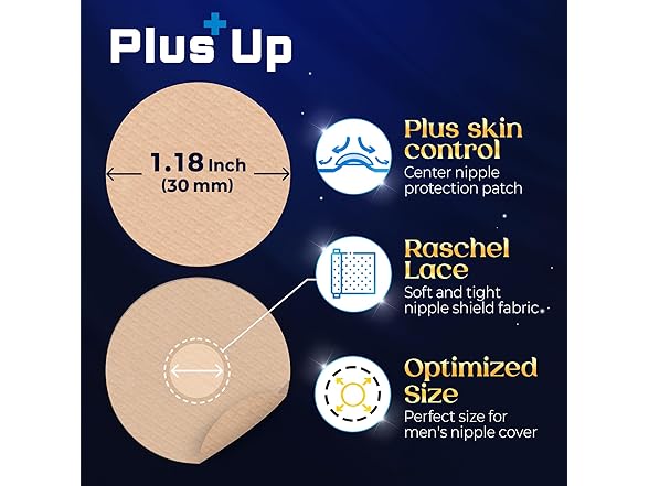 Bangtan Kkokji Air Nipple Cover Plus