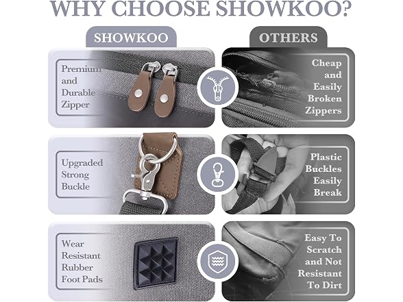 SHOWKOO Dark Grey 60L Duffle Bag