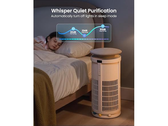 (NEW!) Yaber Pet HEPA Air Purifier