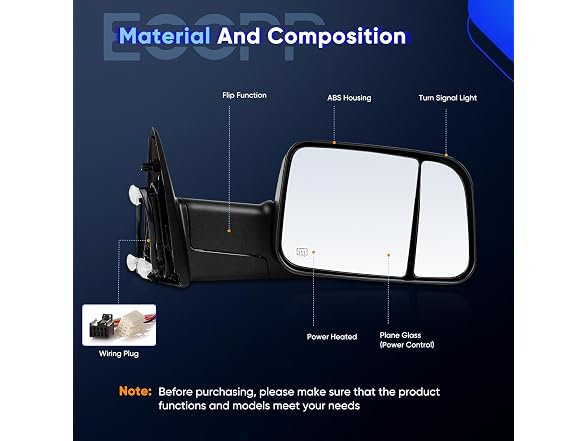 ECCPP Tow Mirrors Towing Mirrors fit for Rig