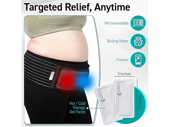 Justbirthed Co. C Section Recovery Band