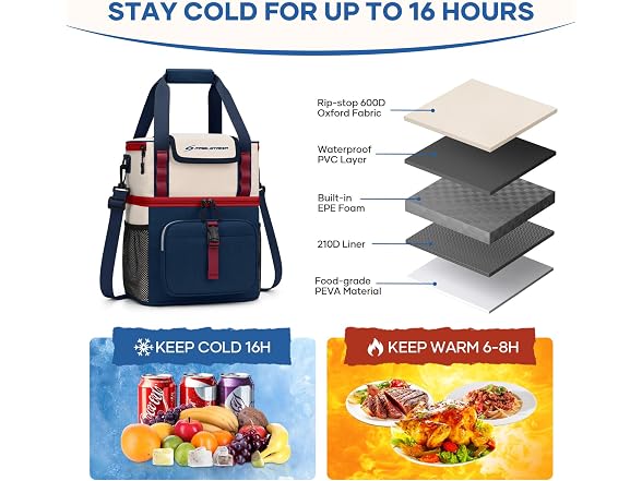 Maelstrom Insulated Lunch Bag